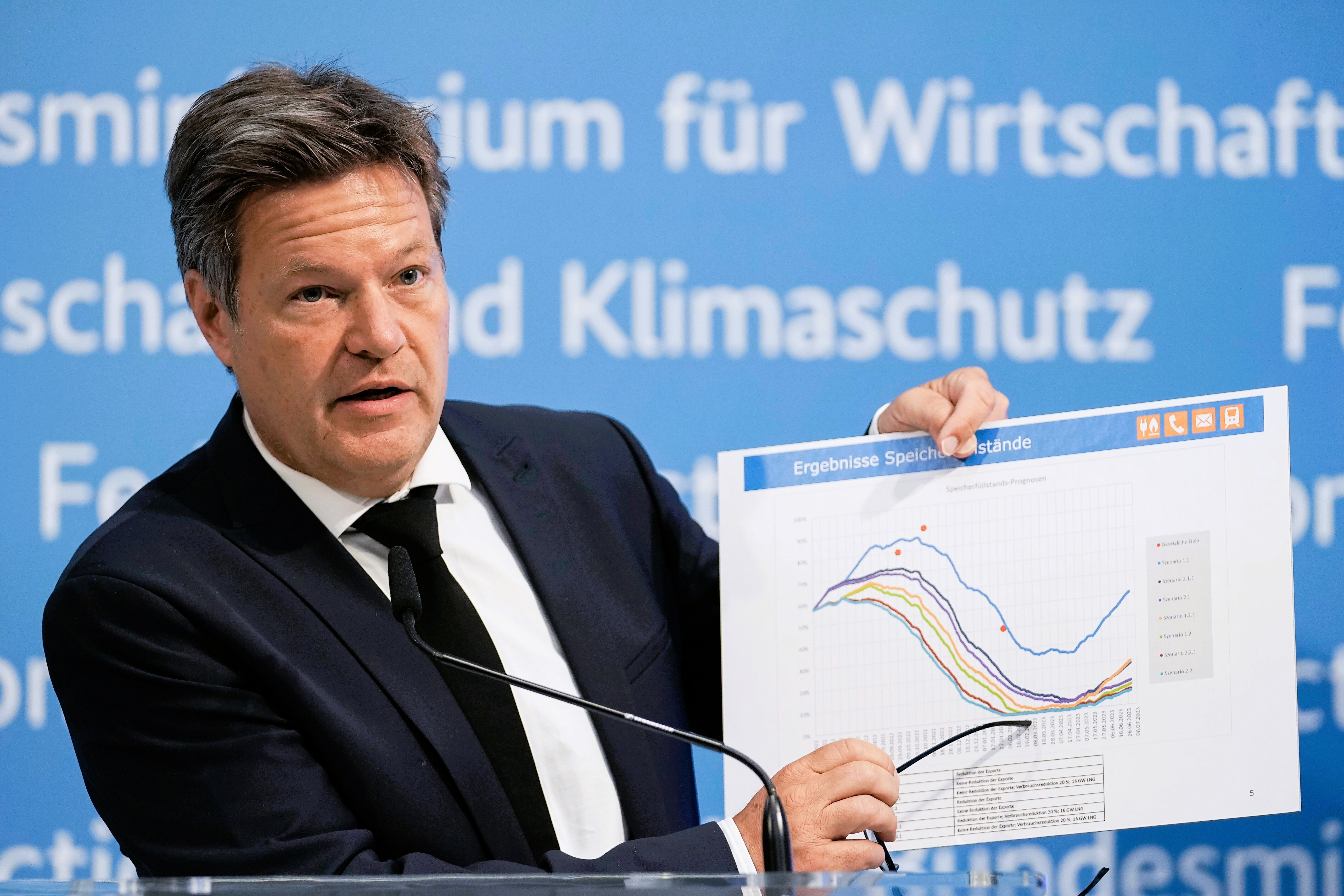 Gasspeicher fallen auf 89,2%! Eiseskälte in Deutschland lässt Füllstände der Gasspeicher weiter sinken